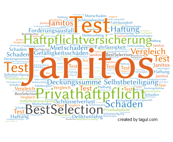 Test Janitos Haftpflichtversicherung BestSelection