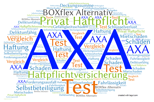 Test AXA Haftpflichtversicherung BOXflex Alternativ