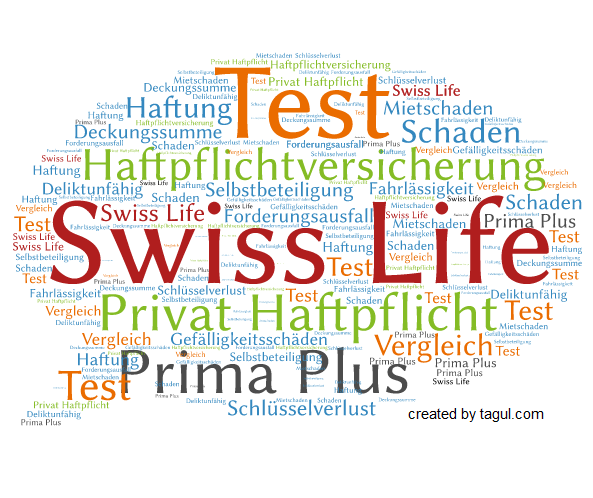 Test Swiss Life Haftpflichtversicherung Prima Plus