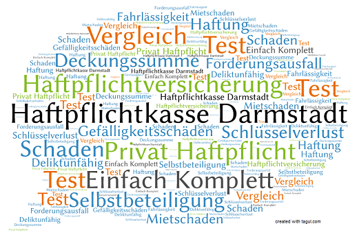 Test_ Haftpflichtkasse Darmstadt Haftpflichtversicherung Einfach Komplett