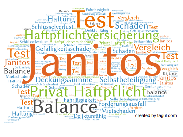 Test_ Janitos Haftpflichtversicherung Balance