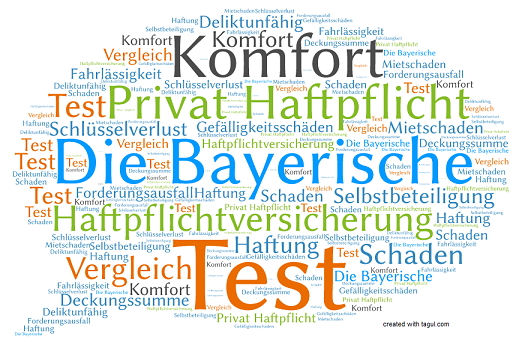 Die Bayerische Haftpflichtversicherung Komfort