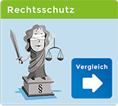 Rechtsschutzversicherung Vergleich