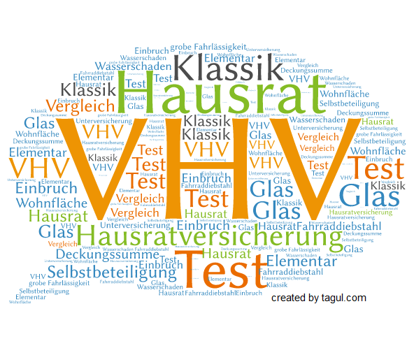 Test VHV Hausratversicherung Klassik