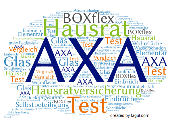 Test AXA Hausratversicherung BOXflex