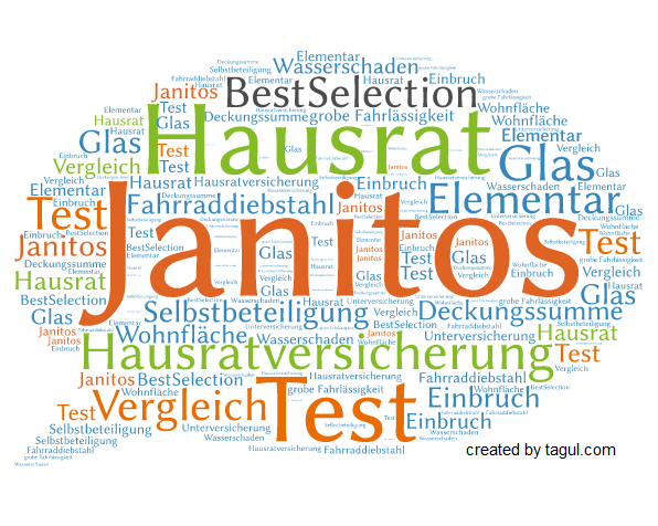 Test Janitos Hausratversicherung BestSelection