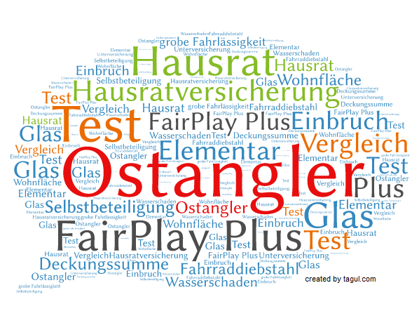 Test Ostangler Hausratversicherung FairPlay Plus