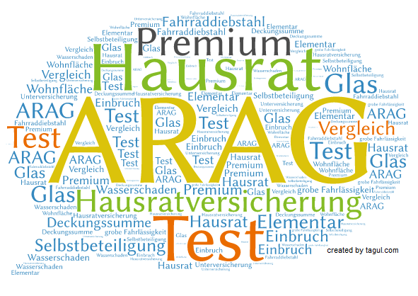 Test ARAG Hausratversicherung Premium