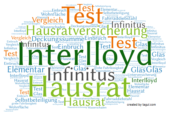 Test Interlloyd Hausratversicherung Infinitus