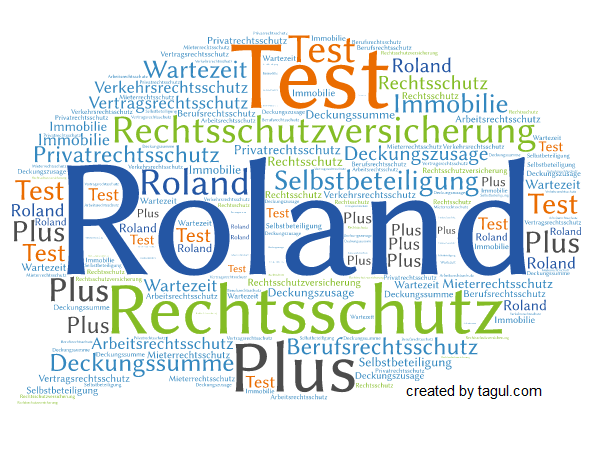 Test Roland Rechtsschutzversicherung