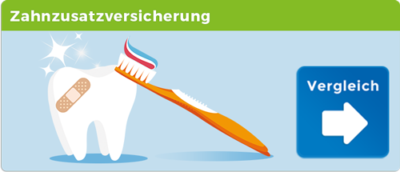 Test: Ergo Direkt Zahnzusatzversicherung | BesserBerater